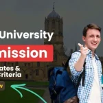 Christ University Admission